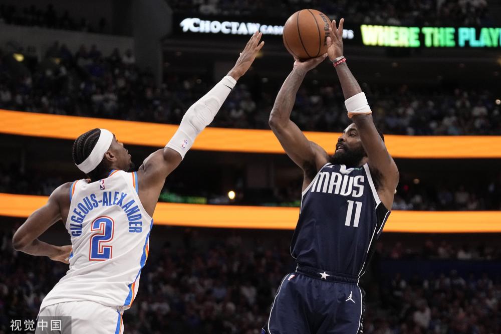 灵活调整滑 灵活调整滑